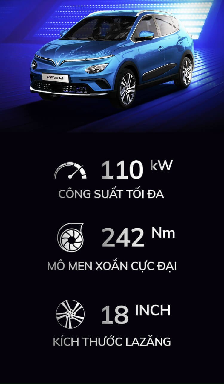  Vinfast VFe 34 2022 đã chuẩn bị sãn sàng rồi.